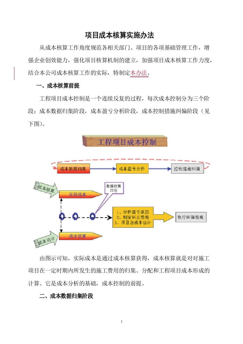 工程项目成本核算办法