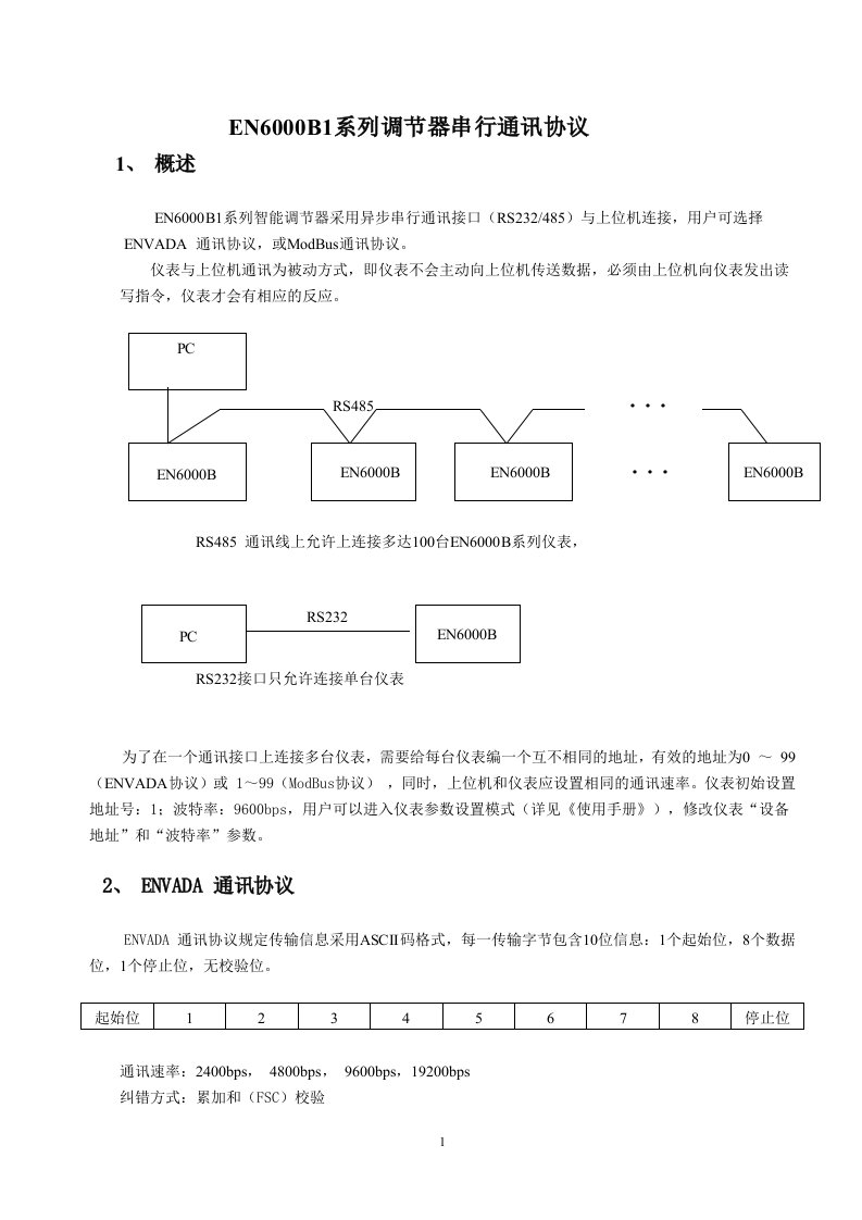 EN6000B1系列调节器串行通讯协议(ENVADA,ModB__us)解说