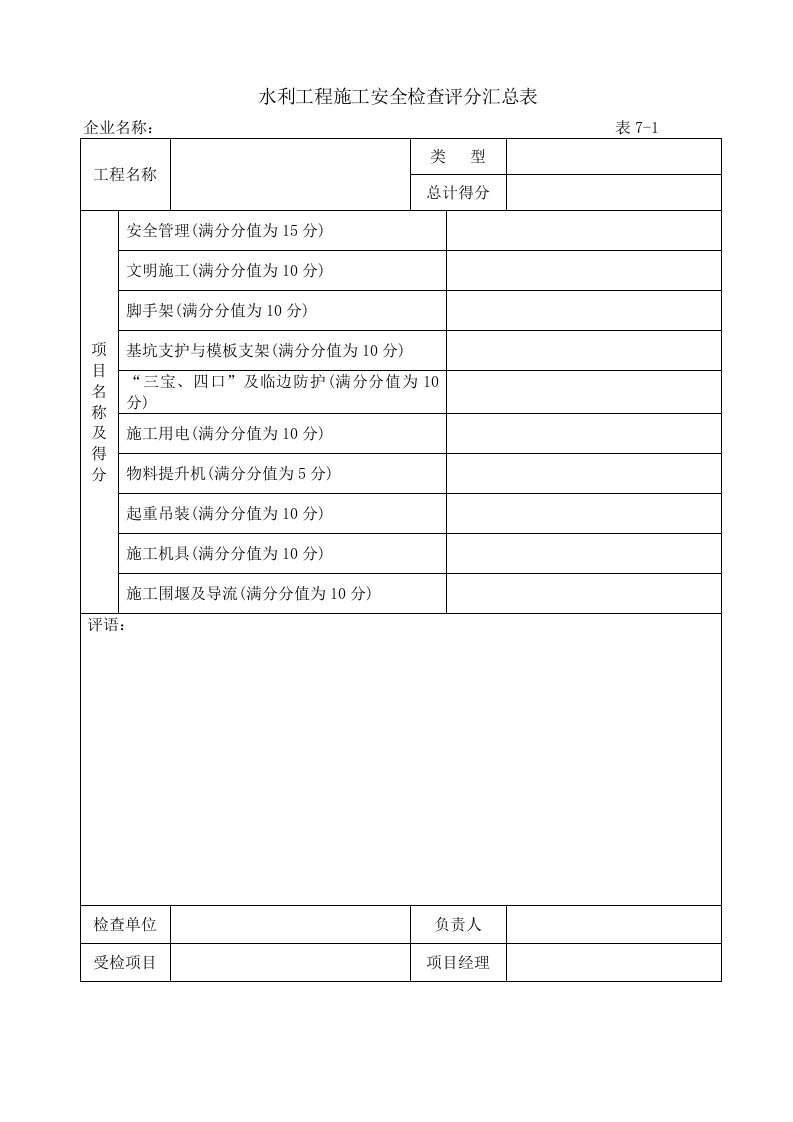 水利工程安全检查评分表