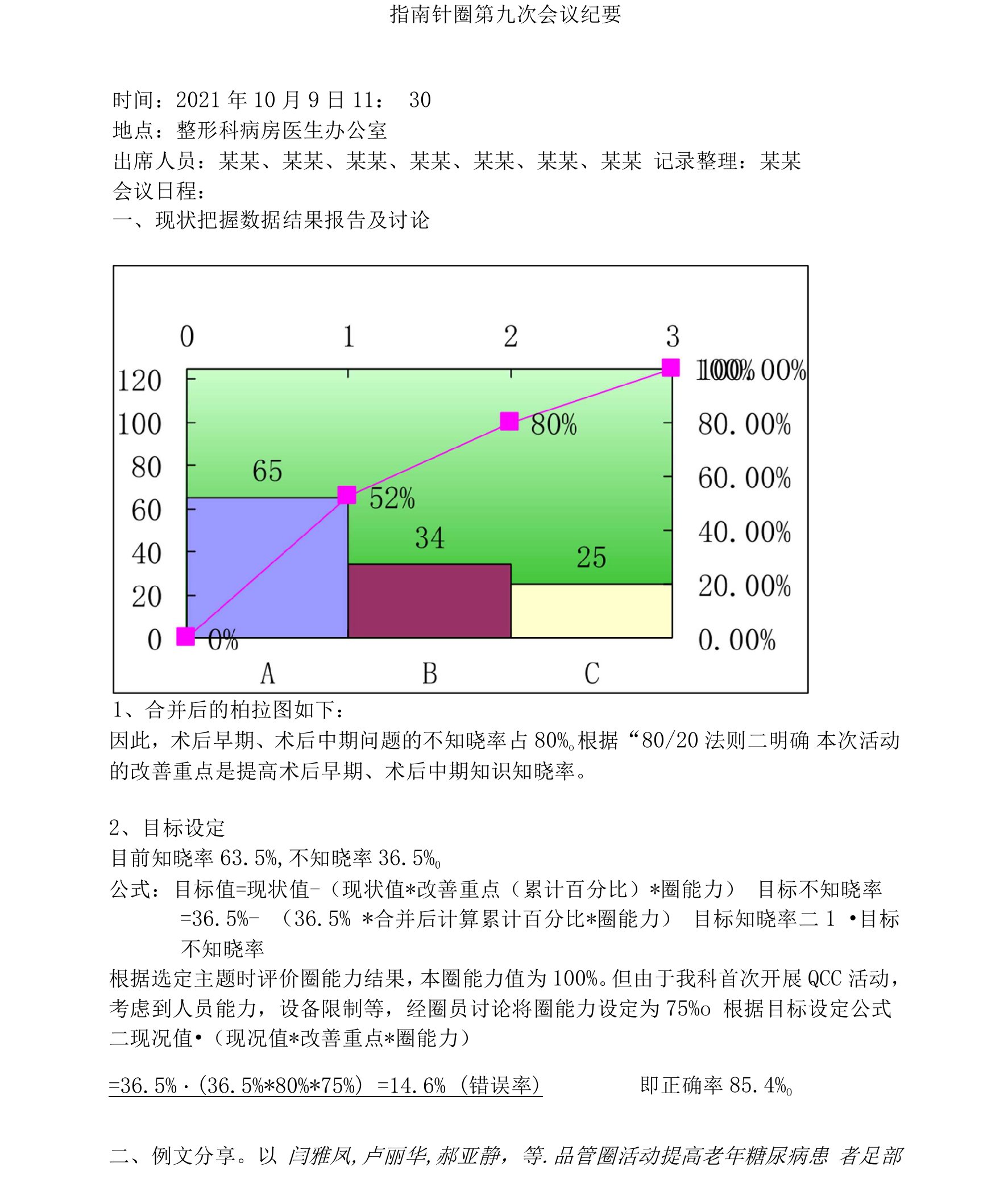 品管圈会议纪要模板