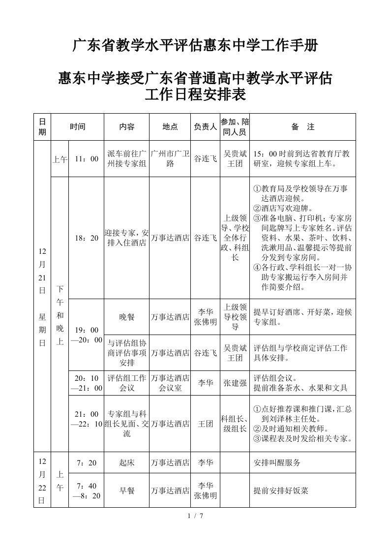 广东省教学水平评估惠东中学工作手册