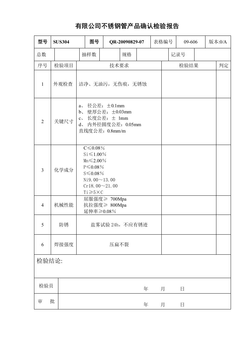 304不锈钢管确认检验报告