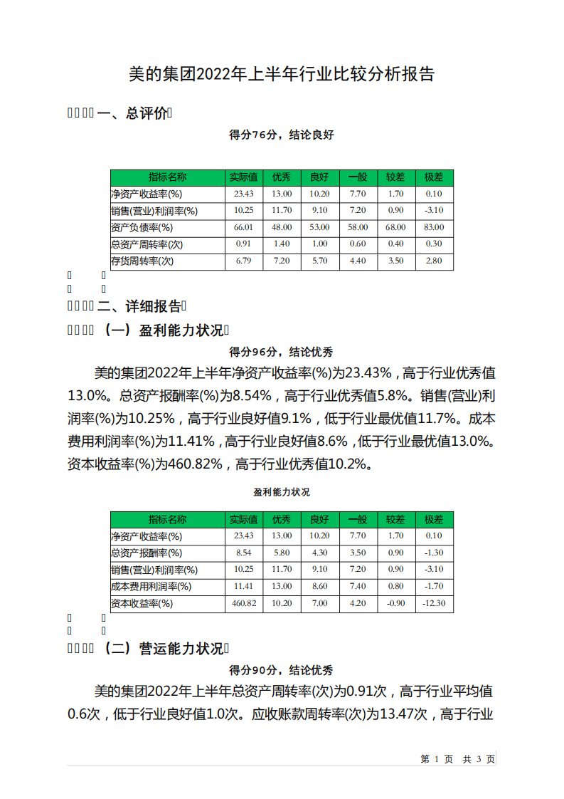 000333美的集团2022年上半年行业比较分析报告