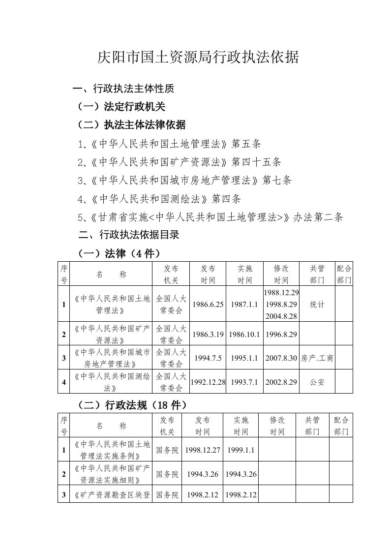 庆阳市国土资源行政执法依据