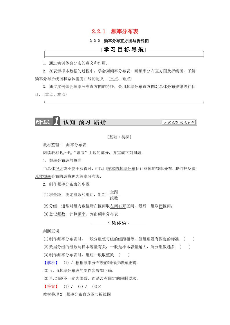 高中数学第二章统计2.2.1频率分布表2.2.2频率分布直方图与折线图学案苏教版