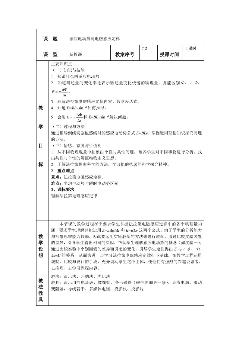 感应电动势与电磁感应定律