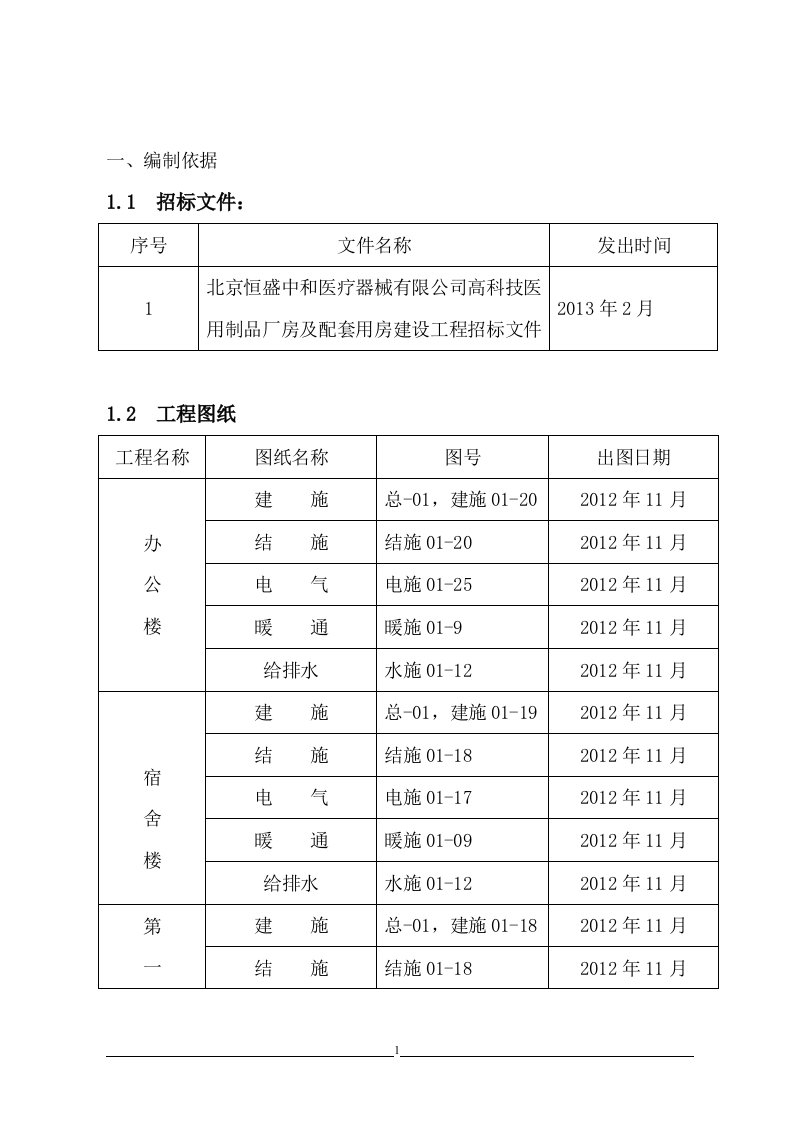 医用制品厂房及配套用房建设工程施工组织设计