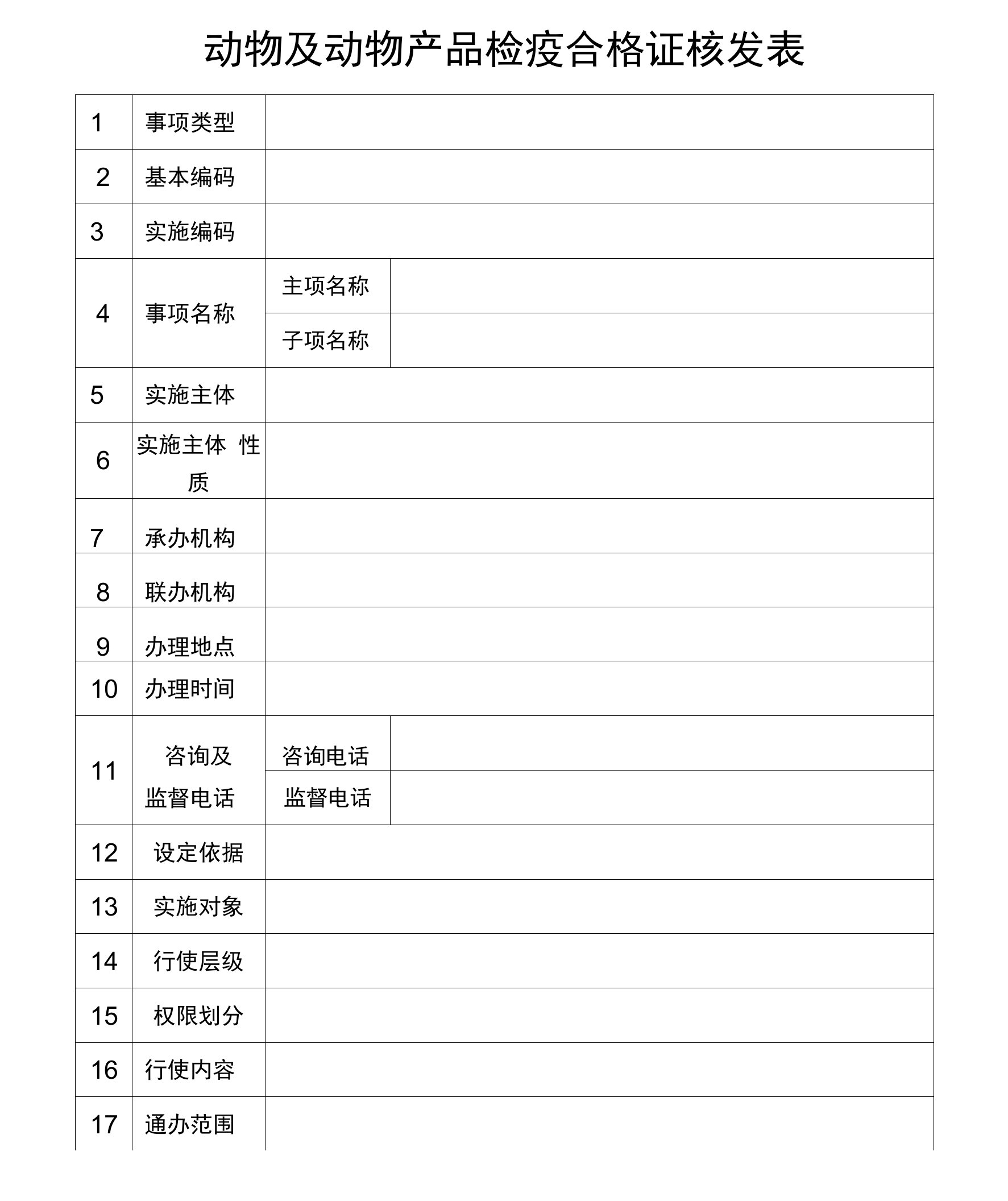 动物及动物产品检疫合格证核发表