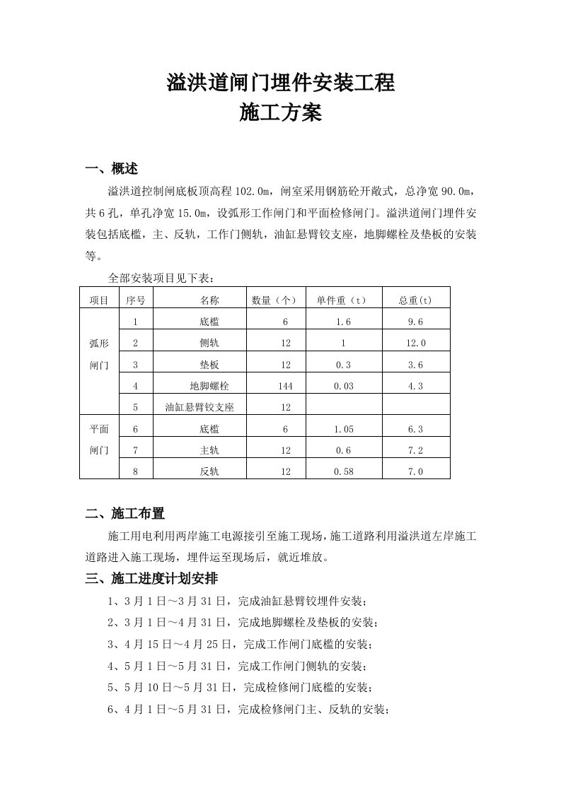 溢洪道闸门预埋件安装工程施工方案