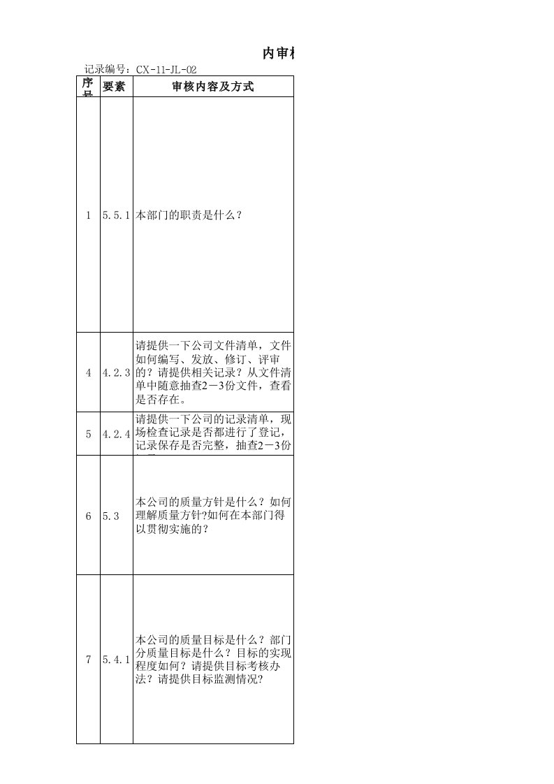 综合部内审检查清单(1)