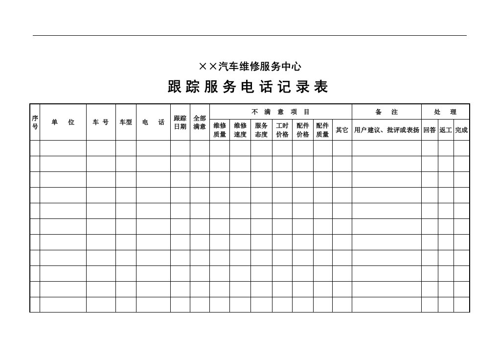 【管理精品】跟踪服务电话记录表