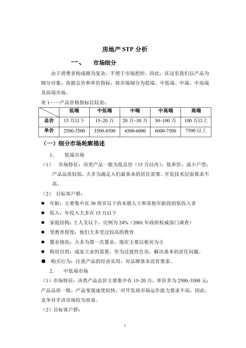 第9组房地产STP分析