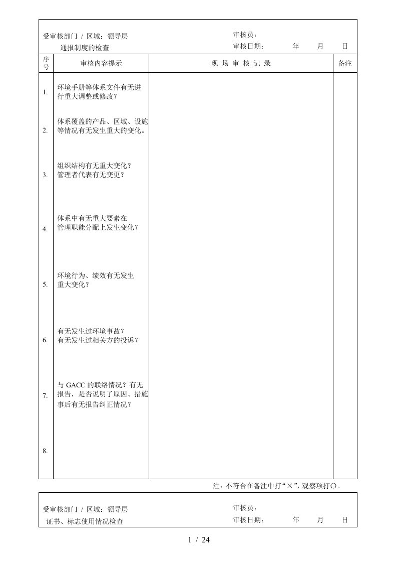 140015-GACC环境管理检查表