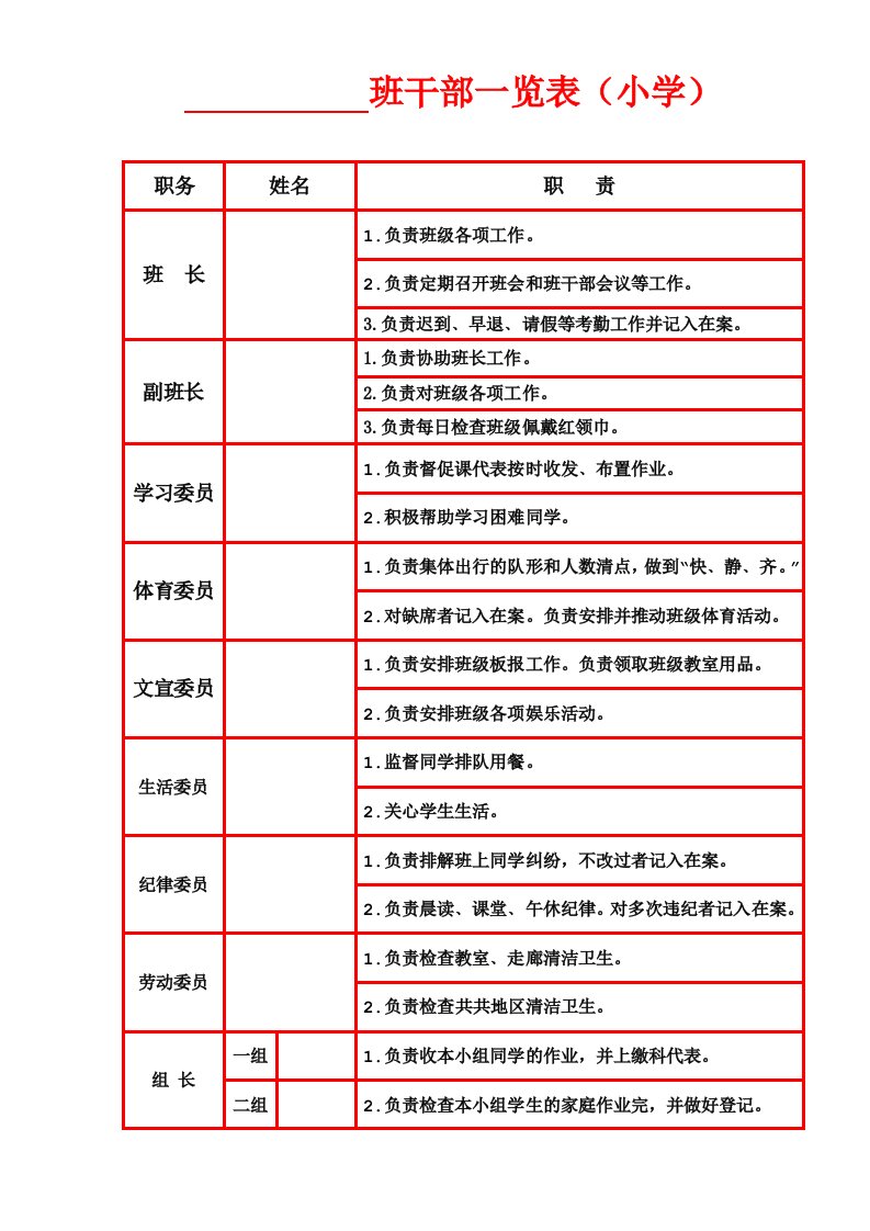 【爆款】班干部一览表（小学）