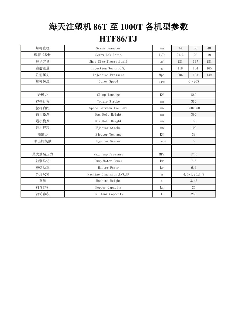 海天注塑机86t至1000t各机型参数