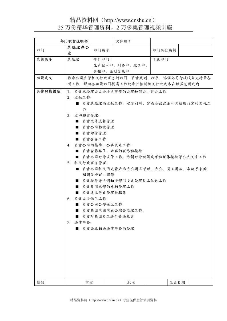 江西钨业集团部门职责说明书