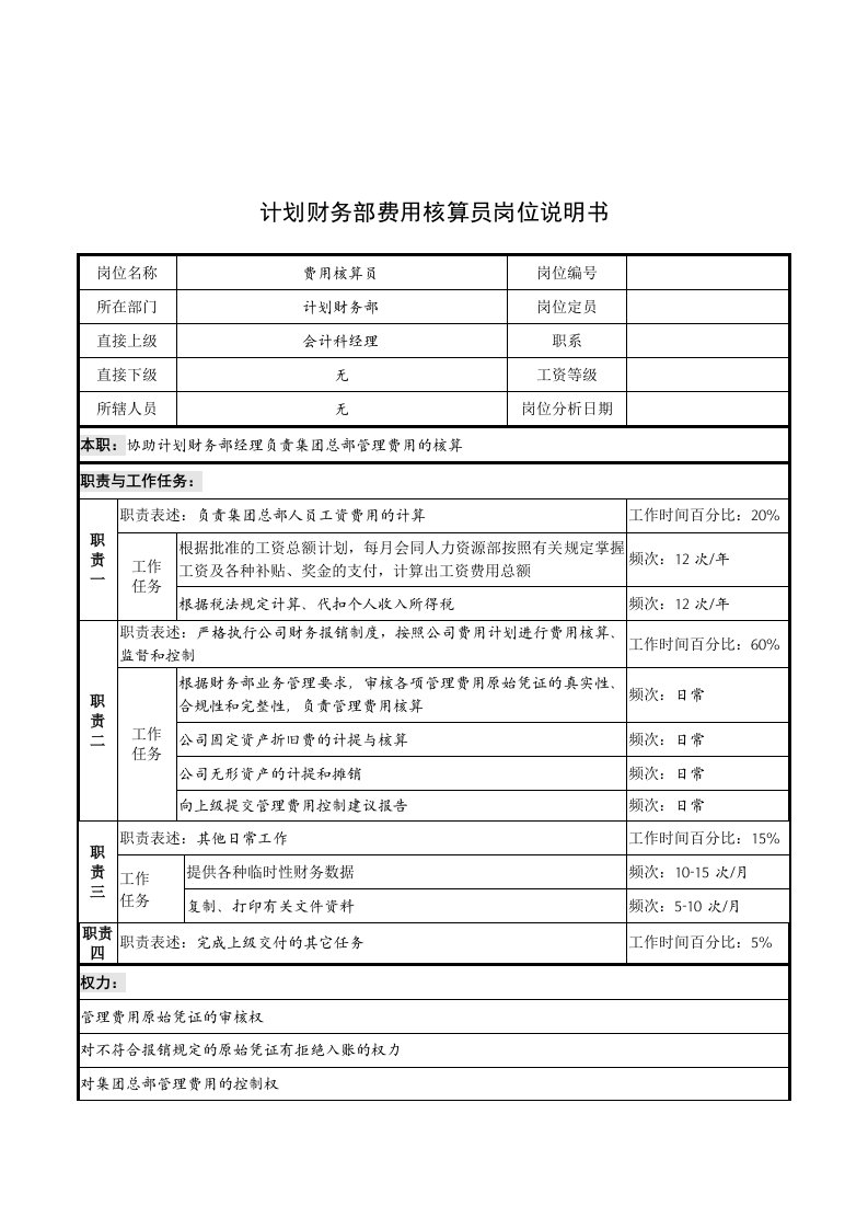 费用核算员的工作职责