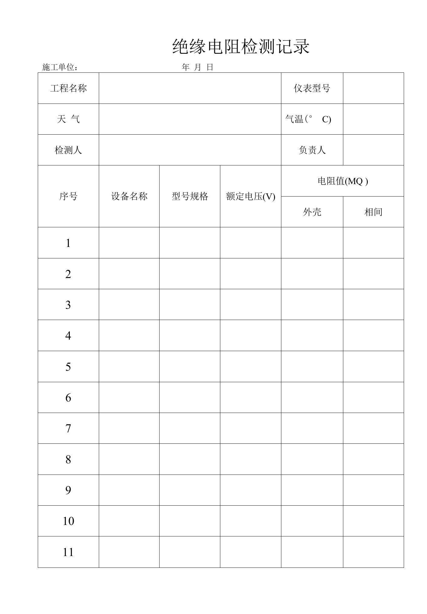 绝缘电阻检测记录