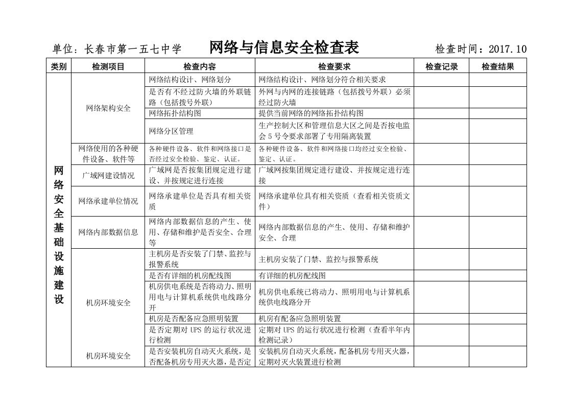 学校网络与信息安全检查表