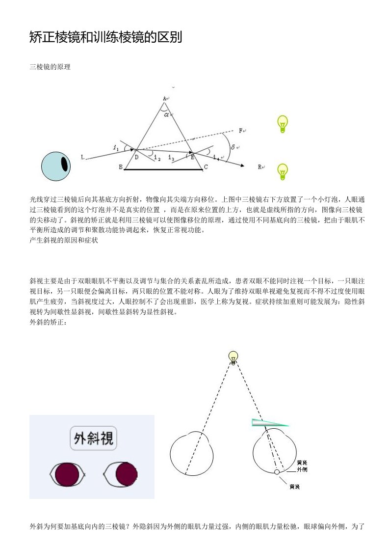 矫正棱镜和训练棱镜的区别