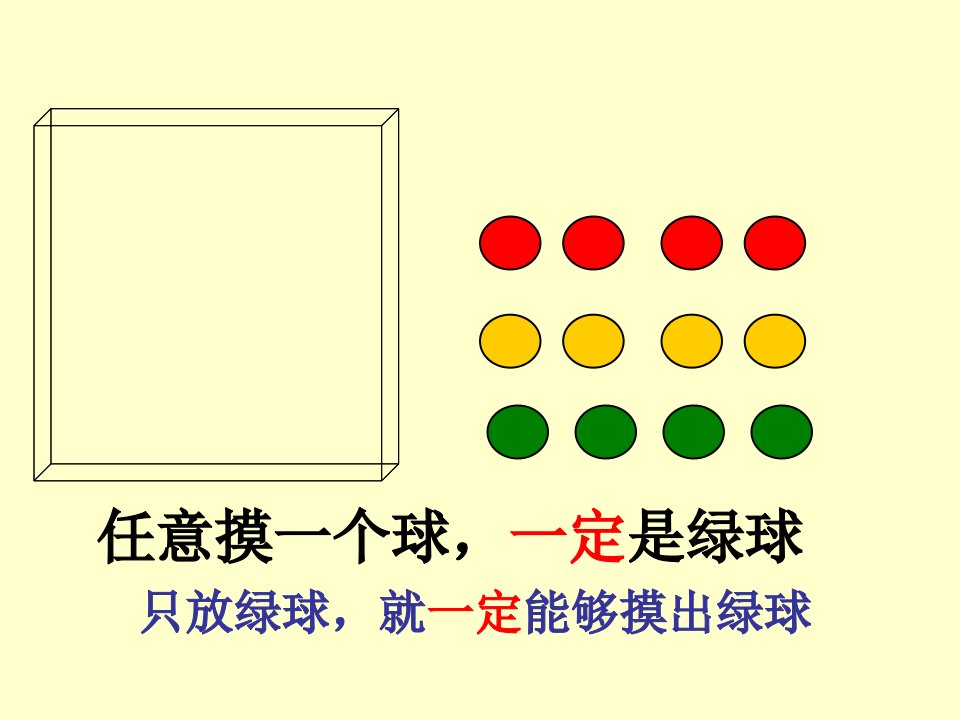 人教版可能性课件