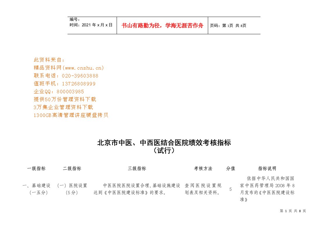 北京市中医、中西医结合医院绩效考核指标