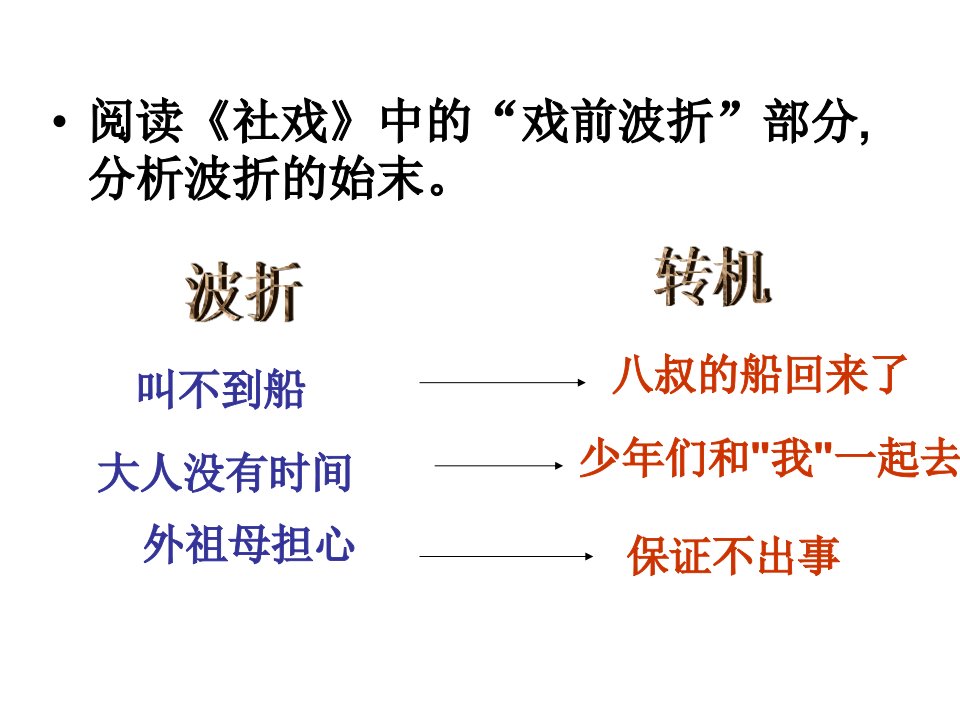 社戏主题拓展——如何让文章一波三折《文似看山不喜平》