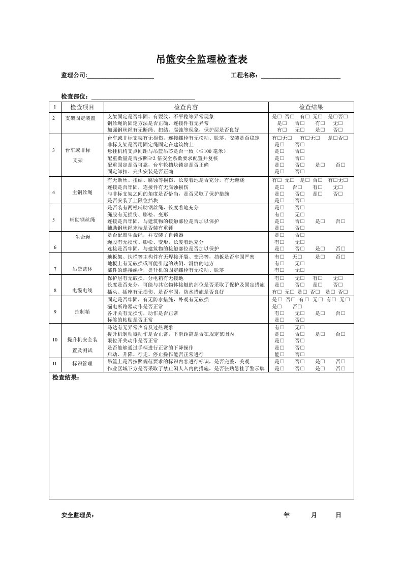 吊篮安全监理检查表