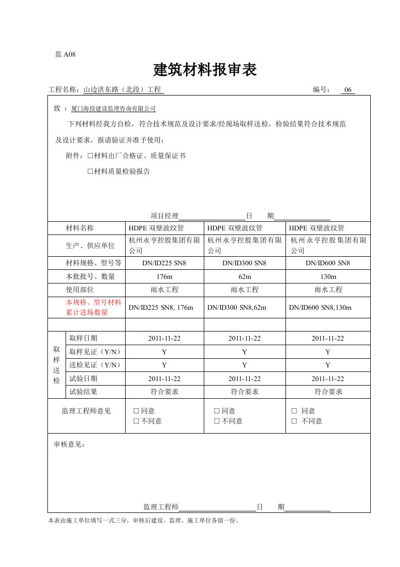 波纹管材料报审表