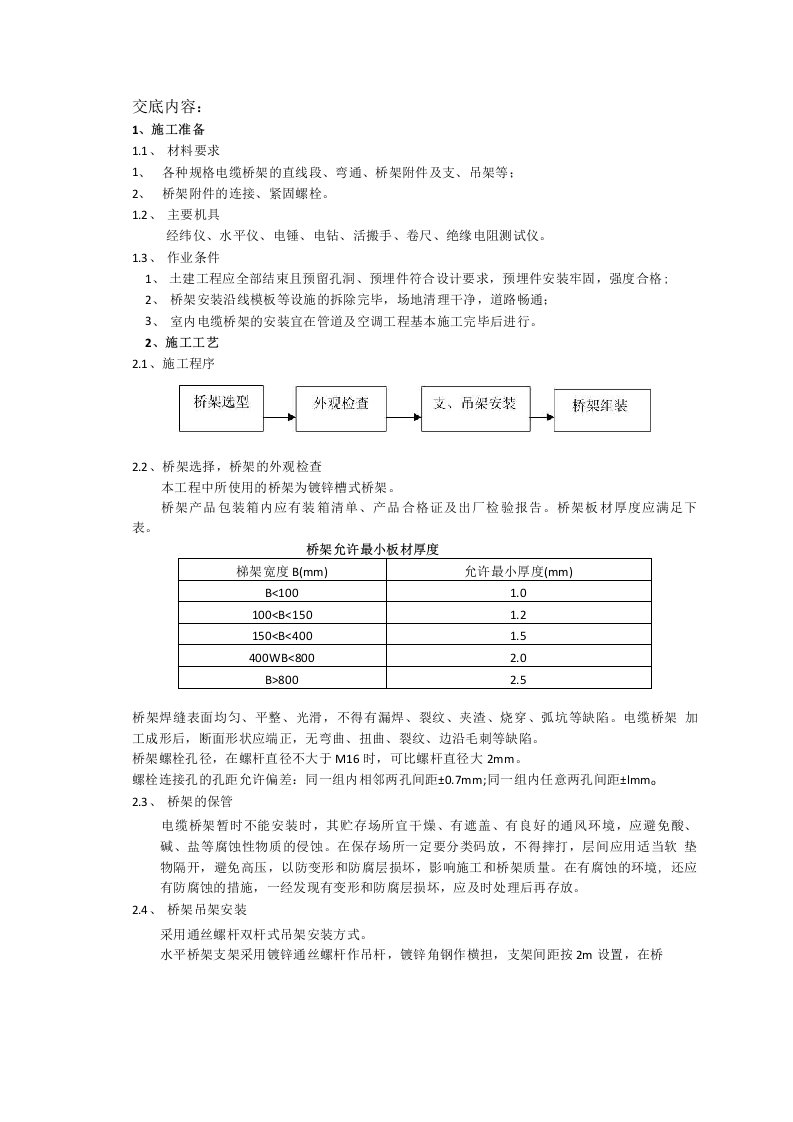 电缆桥架技术交底卡