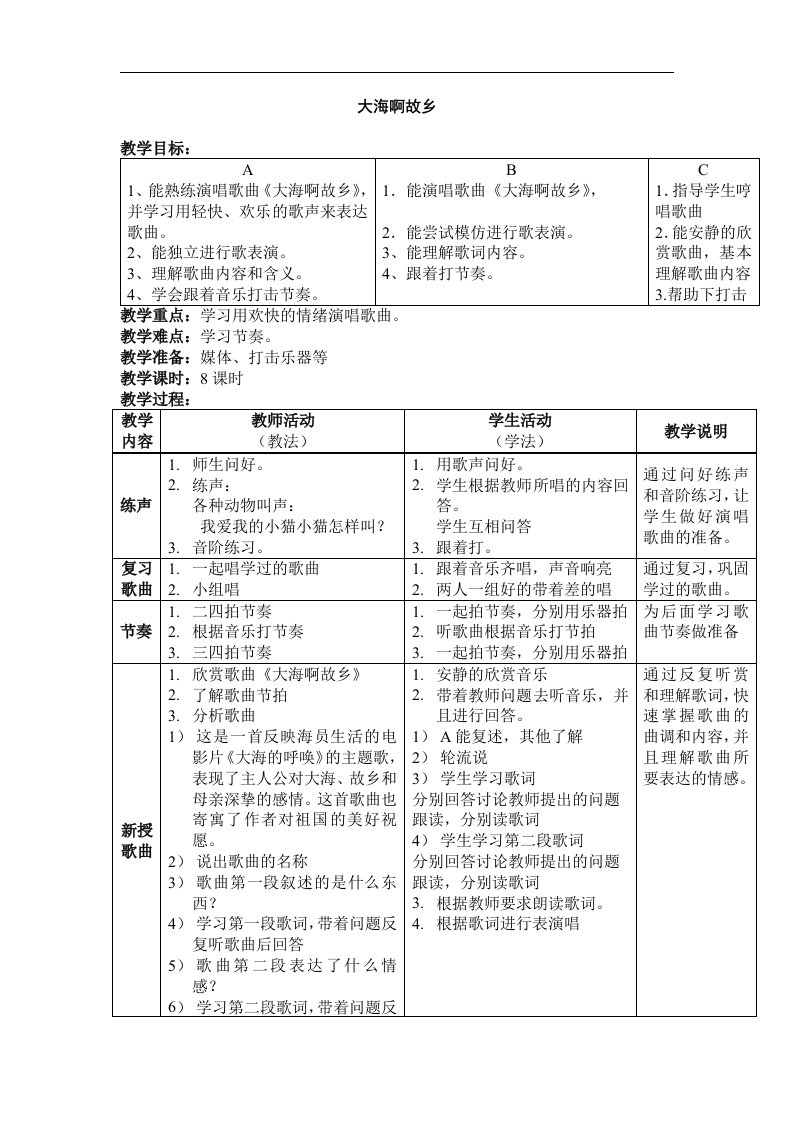 人音版音乐八下《大海啊故乡》