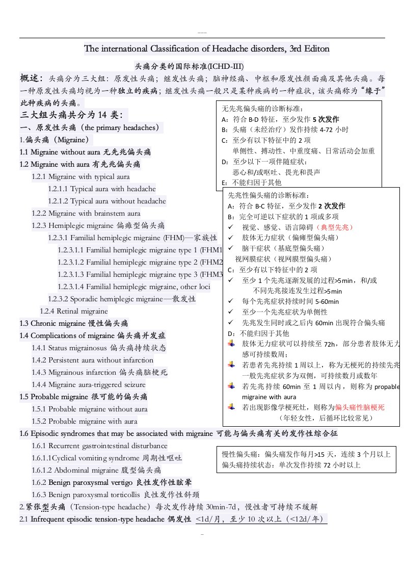 头痛的国际分类(第三版)中文