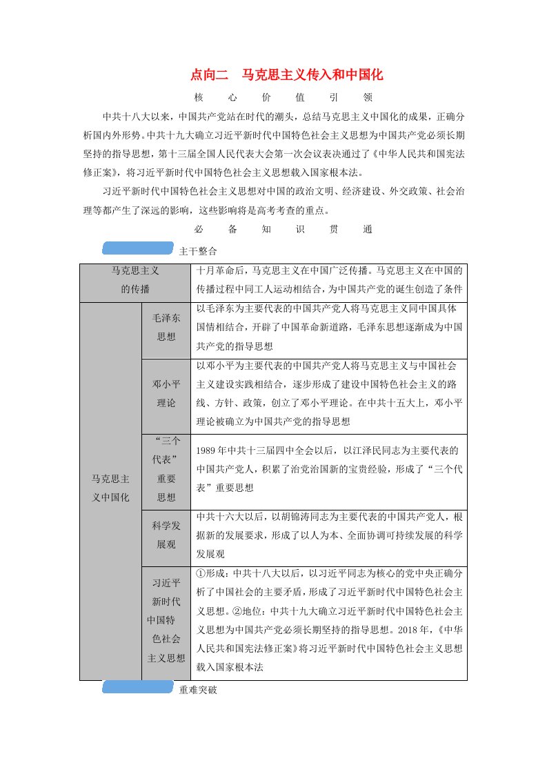 新教材适用2024版高考历史二轮总复习模块1第2编中国近现代史第8讲与时俱进__近现代中国思想解放与科教文化点向二马克思主义传入和中国化教师用书