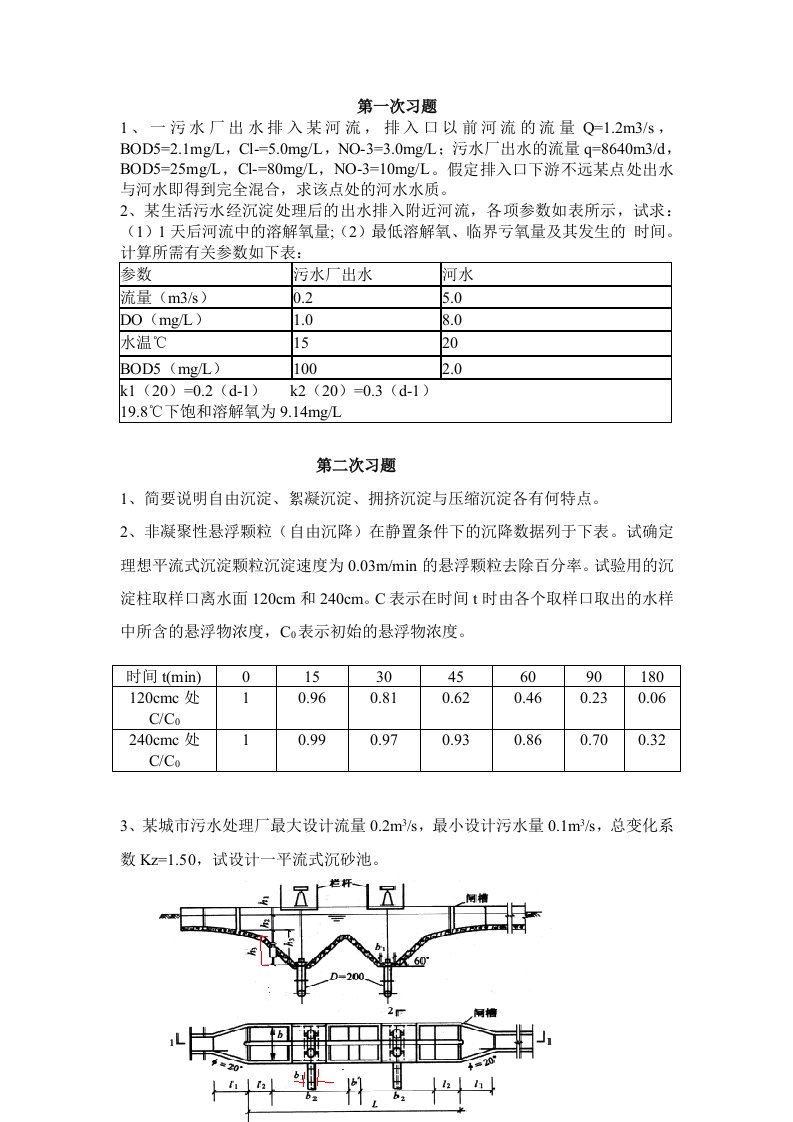 东华理工大学环境工程水处理工程1作业及答案