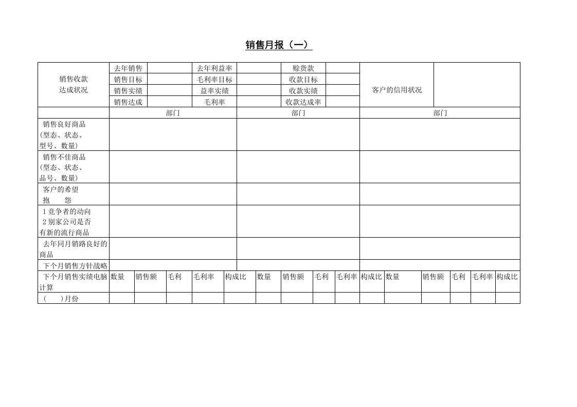 推荐-销售月报一