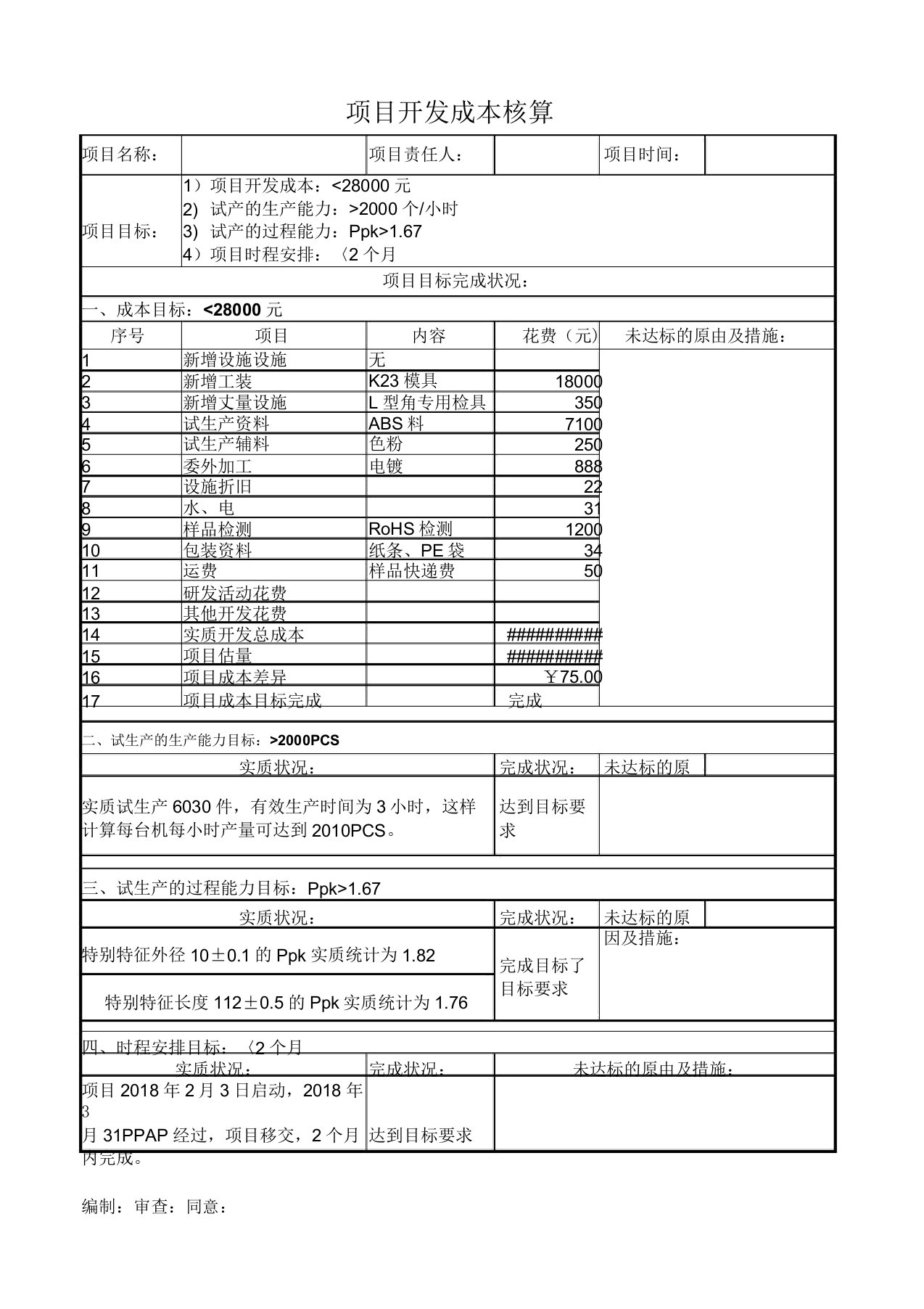 项目开发成本核算表格