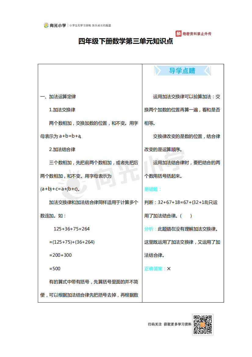 四年级下册数学第三单元知识点