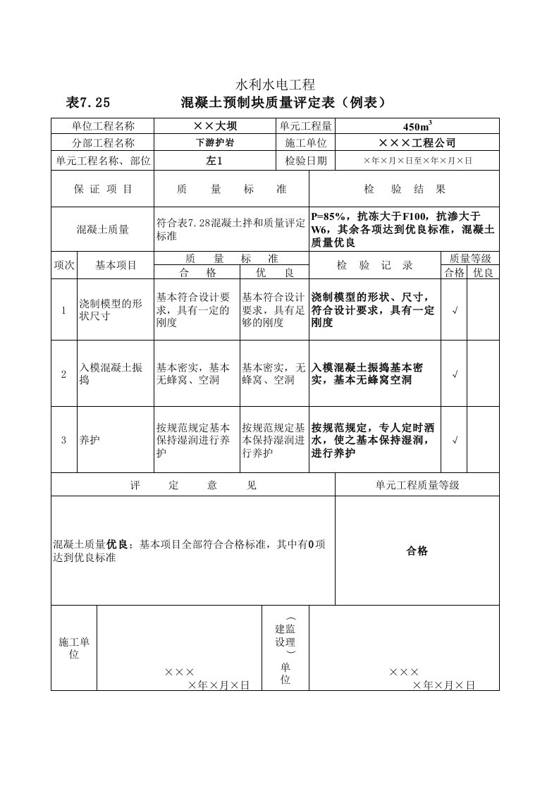 混凝土预制块质量评定表（例表）