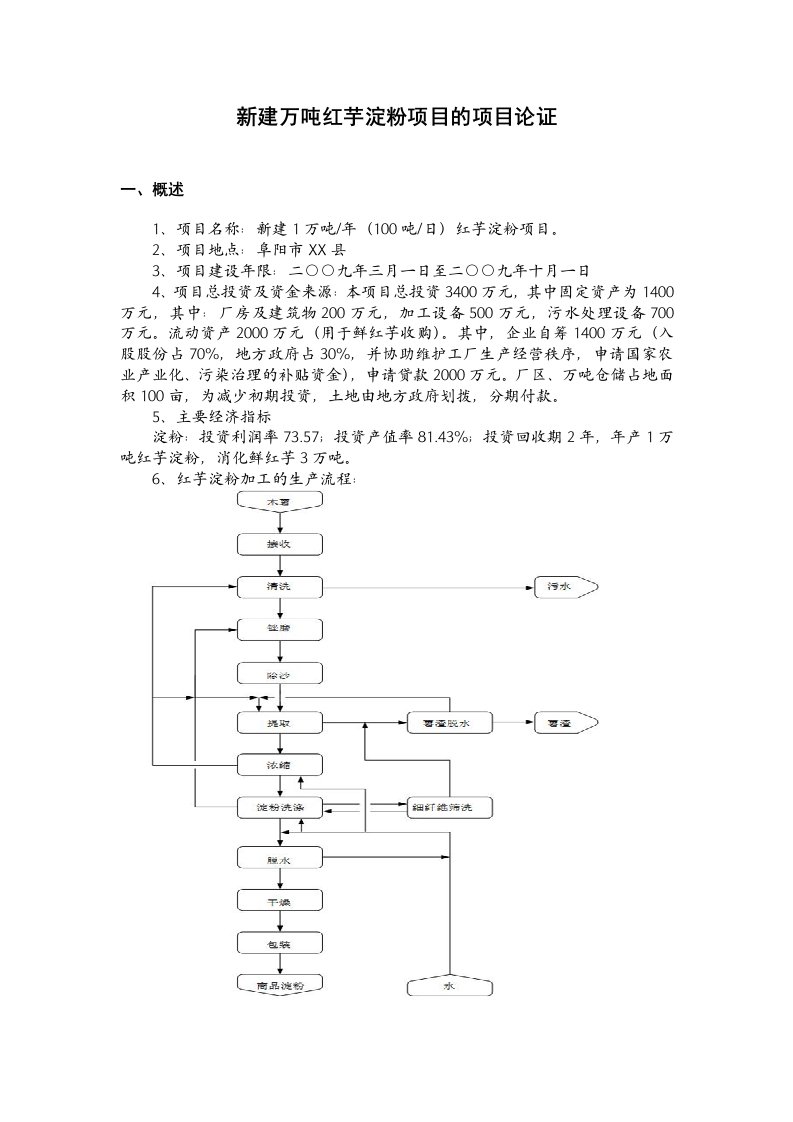 项目管理-红芋淀粉项目论证