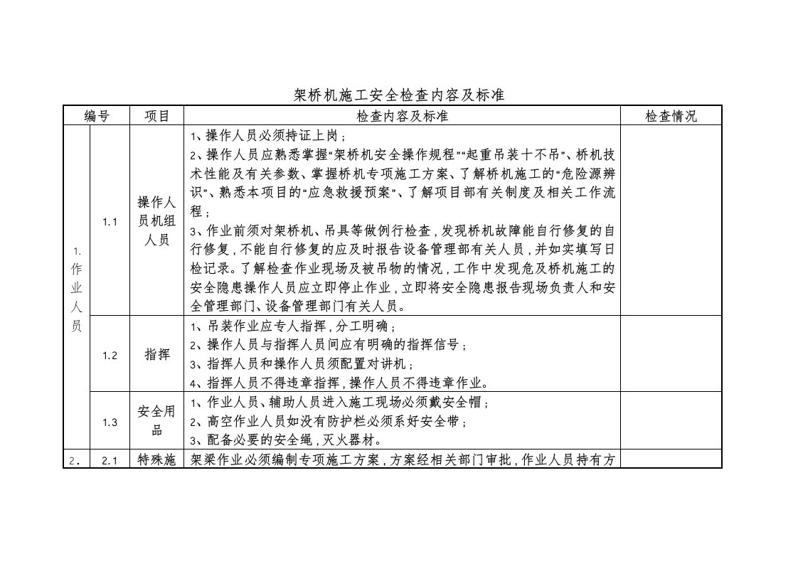 架桥机安全检查内容及标准检查表