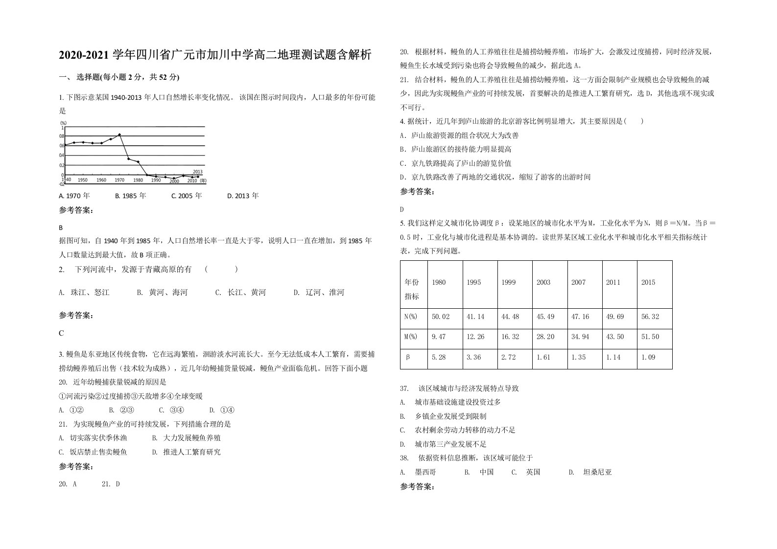 2020-2021学年四川省广元市加川中学高二地理测试题含解析