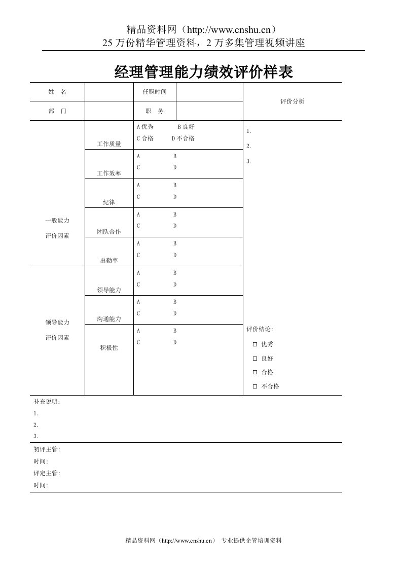 经理管理能力绩效评价样表