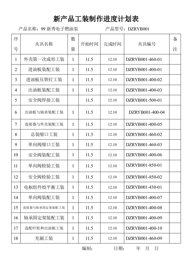 APQP-2新產品工裝夾具開發進度表-其它制度表格