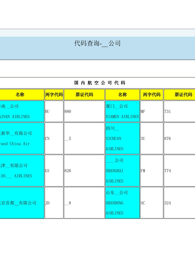 航空公司代码.doc