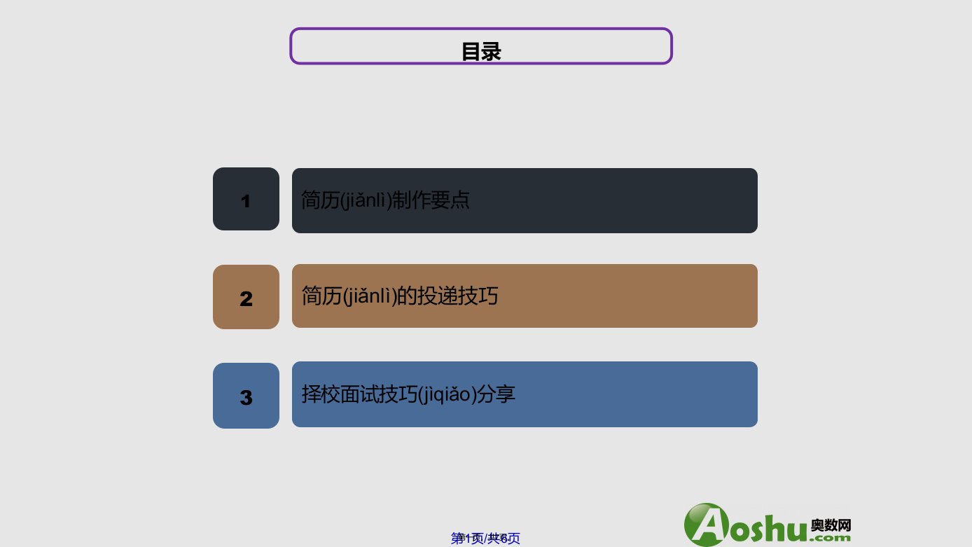 小升初简历制作指导讲座学习教案