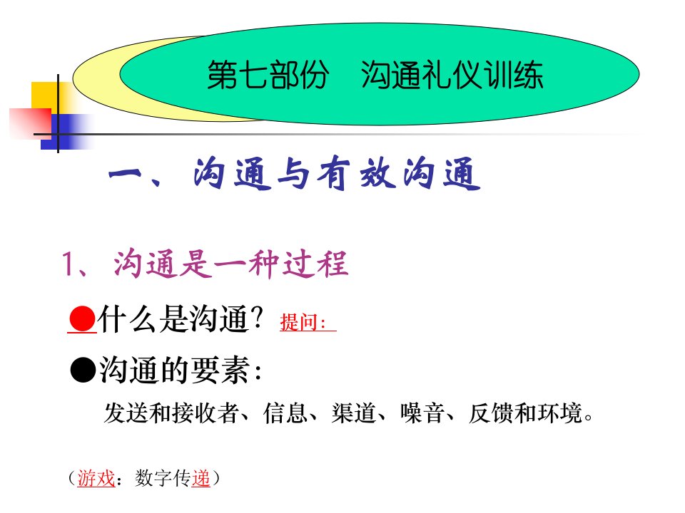 办公室内部沟通培训-商务礼仪