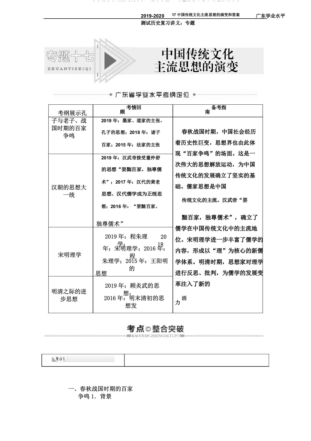 20192020广东学业水平测试历史复习讲义专题17中国传统文化主流思想演变和