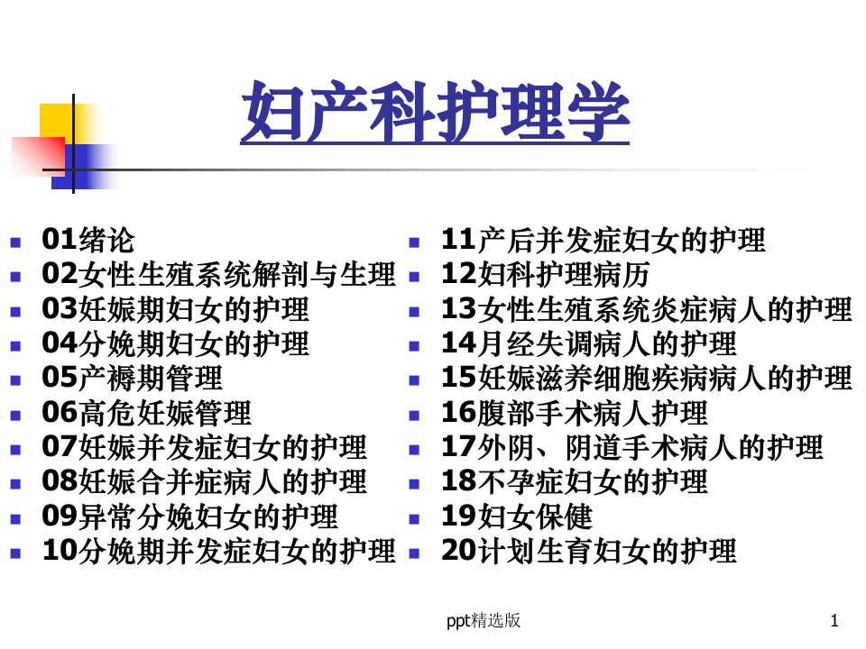 妇产科护理学(全套精上)ppt课件