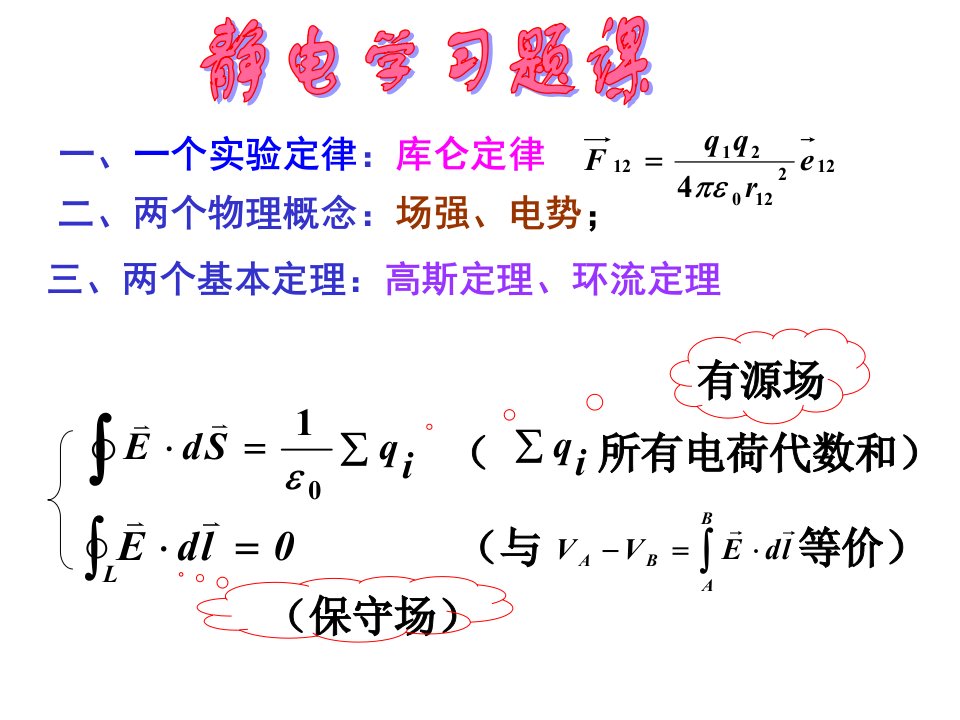 大学物理静电场习题课