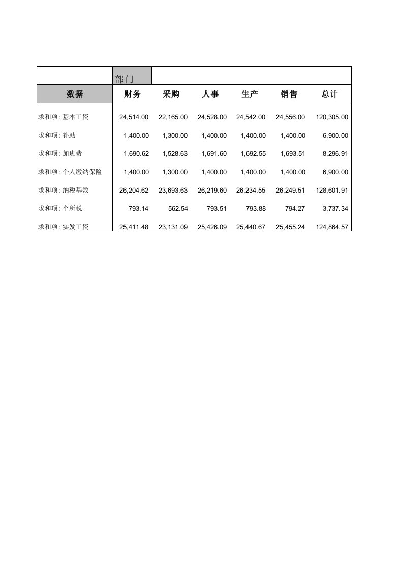 采购部管理-115